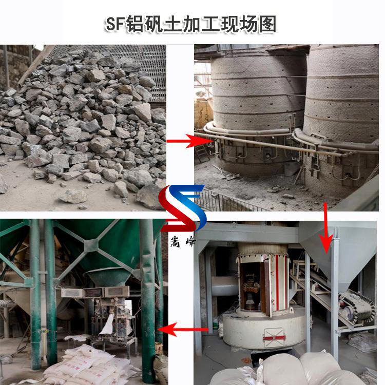 鋁礬土熟料|骨料|高鋁細(xì)粉廠家加工現(xiàn)場(chǎng) 鋁礬土熟料|骨料|高鋁細(xì)粉廠家加工現(xiàn)場(chǎng)