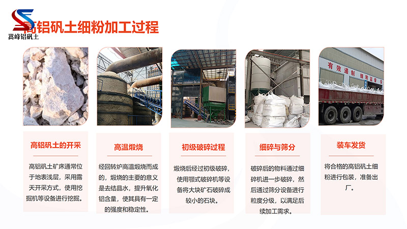 ���X�\����(x��)�ۣ����ϣ����ϣ��T���ã��մ��ã��ͻ��X�\���r(ji��)����S�Ҽӹ��F(xi��n)��(ch��ng)�D